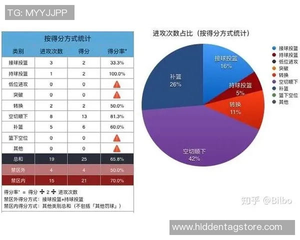 深圳攀岩队战术分析:如何提升进攻效率与团队协作能力 深圳攀岩队战术分析:如何提升进攻效率与团队协作能力