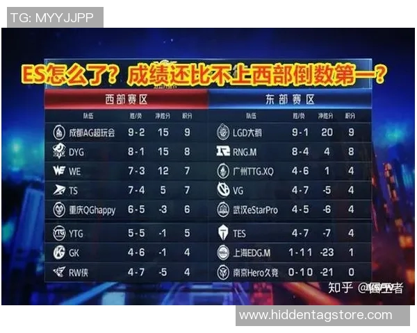 王者荣耀最新状态排名分析TES战队表现创历史新高