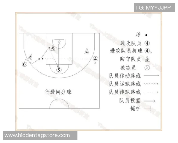 成都篮球队战术解析:从进攻布局到防守策略的全面探讨 成都篮球队战术解析:从进攻布局到防守策略的全面探讨