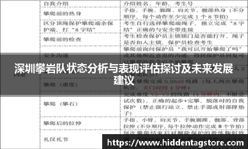 深圳攀岩队状态分析与表现评估探讨及未来发展建议