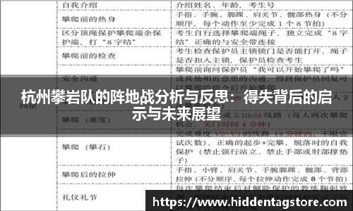 杭州攀岩队的阵地战分析与反思：得失背后的启示与未来展望