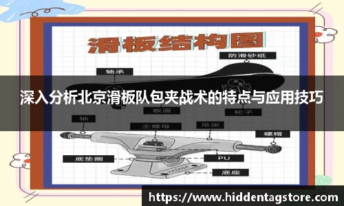 深入分析北京滑板队包夹战术的特点与应用技巧