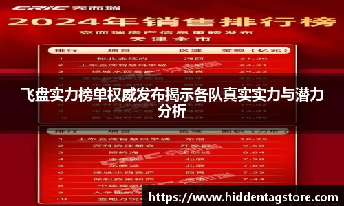 飞盘实力榜单权威发布揭示各队真实实力与潜力分析