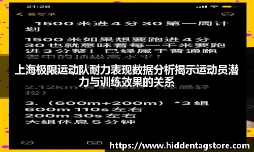 上海极限运动队耐力表现数据分析揭示运动员潜力与训练效果的关系