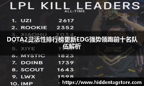 DOTA2灵活性排行榜更新EDG强势领跑前十名队伍解析