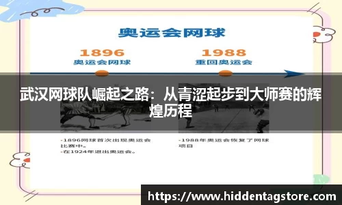 武汉网球队崛起之路：从青涩起步到大师赛的辉煌历程