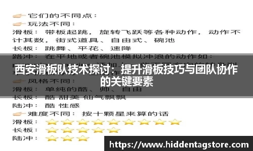 西安滑板队技术探讨：提升滑板技巧与团队协作的关键要素