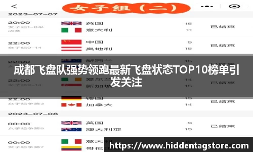 成都飞盘队强势领跑最新飞盘状态TOP10榜单引发关注