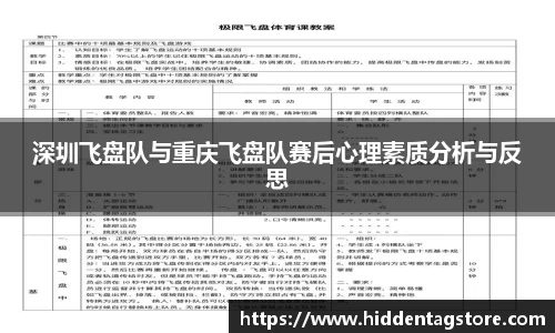 深圳飞盘队与重庆飞盘队赛后心理素质分析与反思